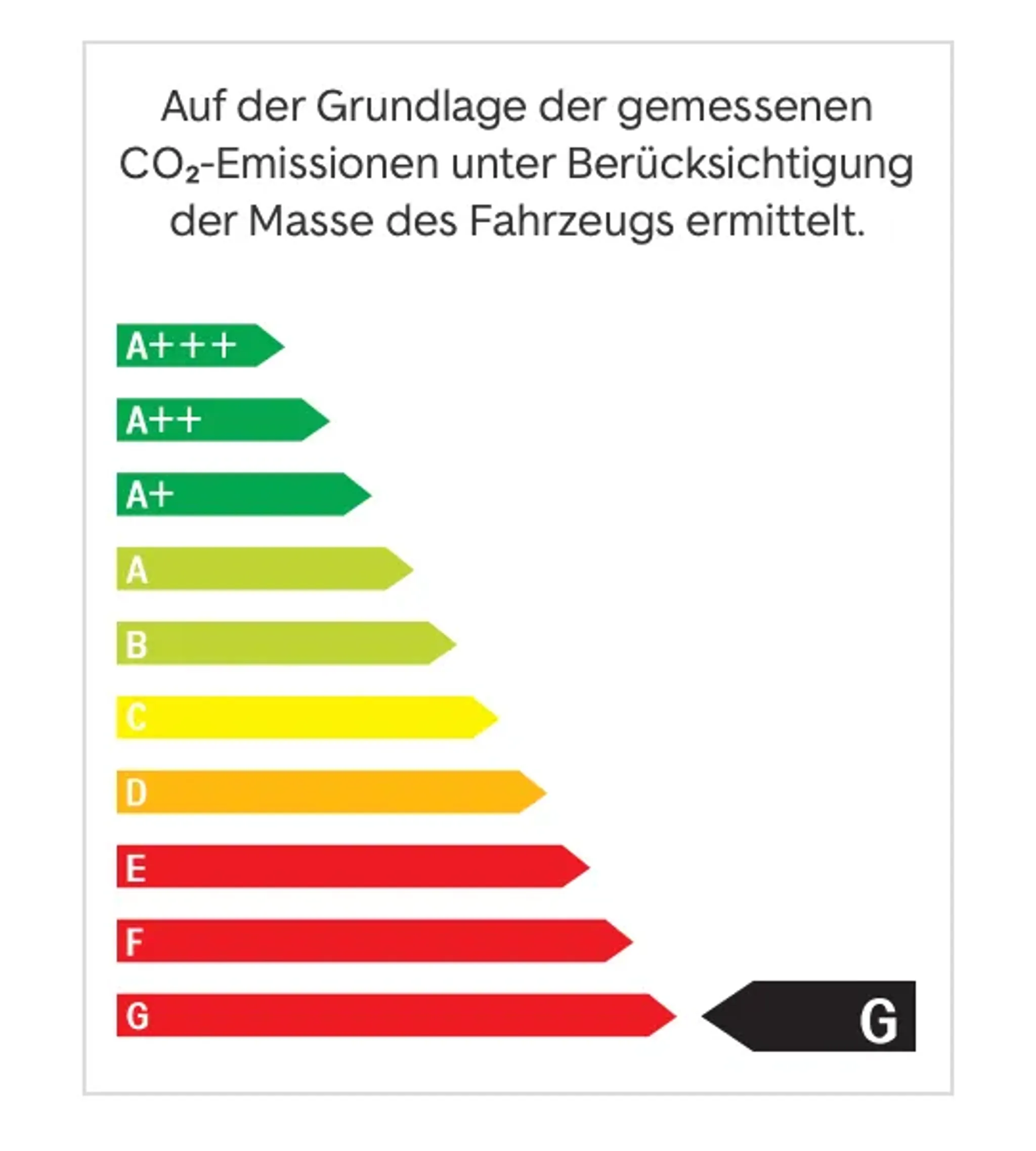 Bildschirmfoto 2022-10-18 um 08