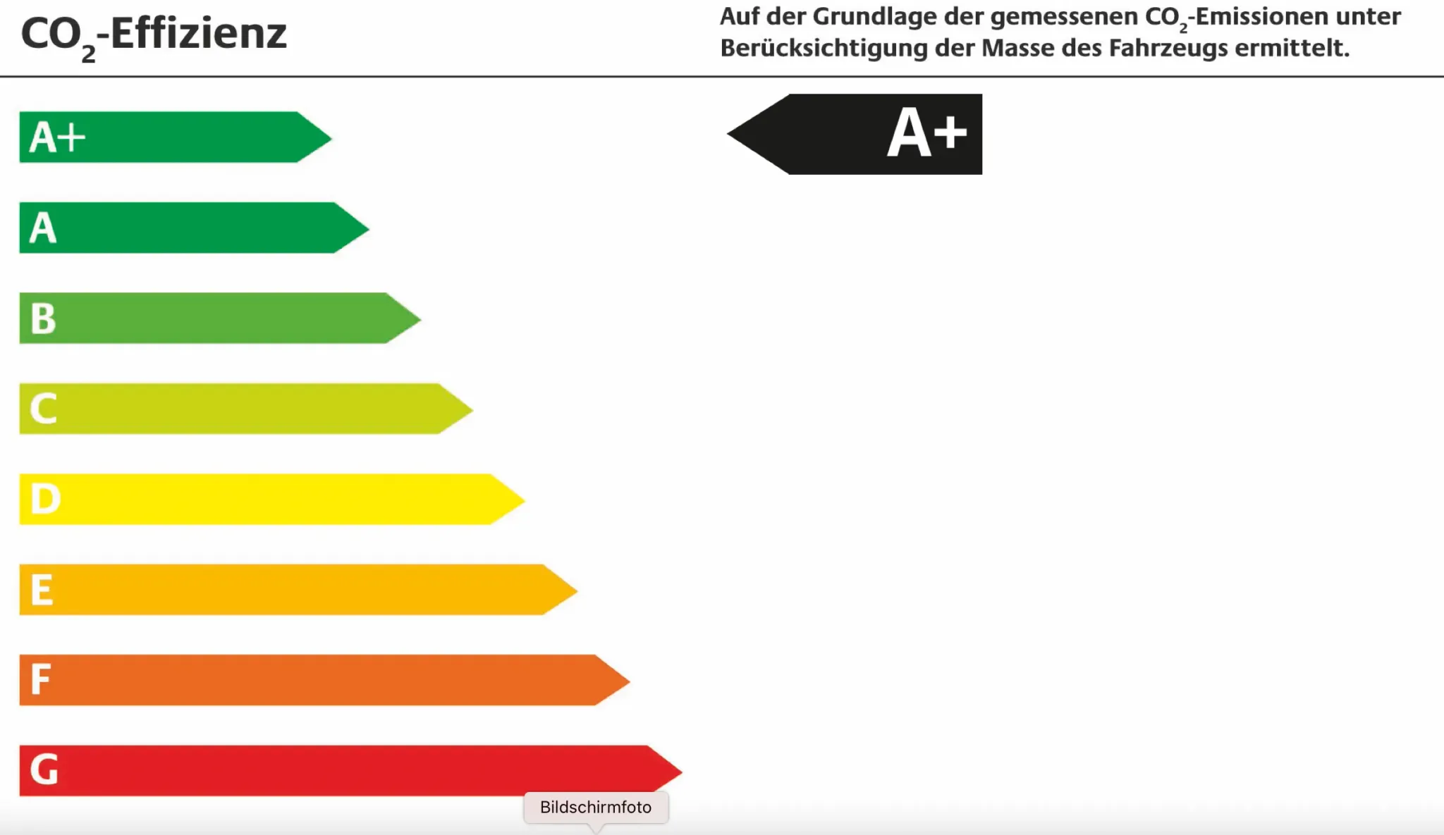 Bildschirmfoto 2022-10-16 um 16