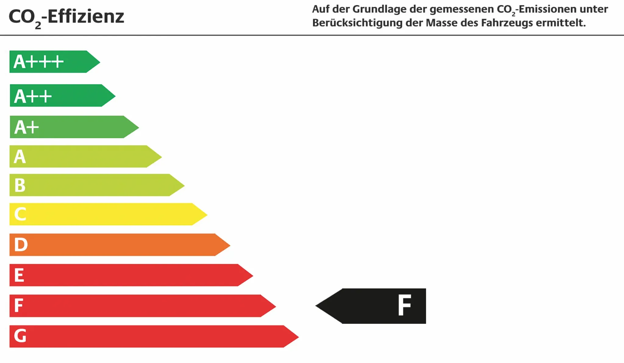 Bildschirmfoto 2022-10-14 um 21