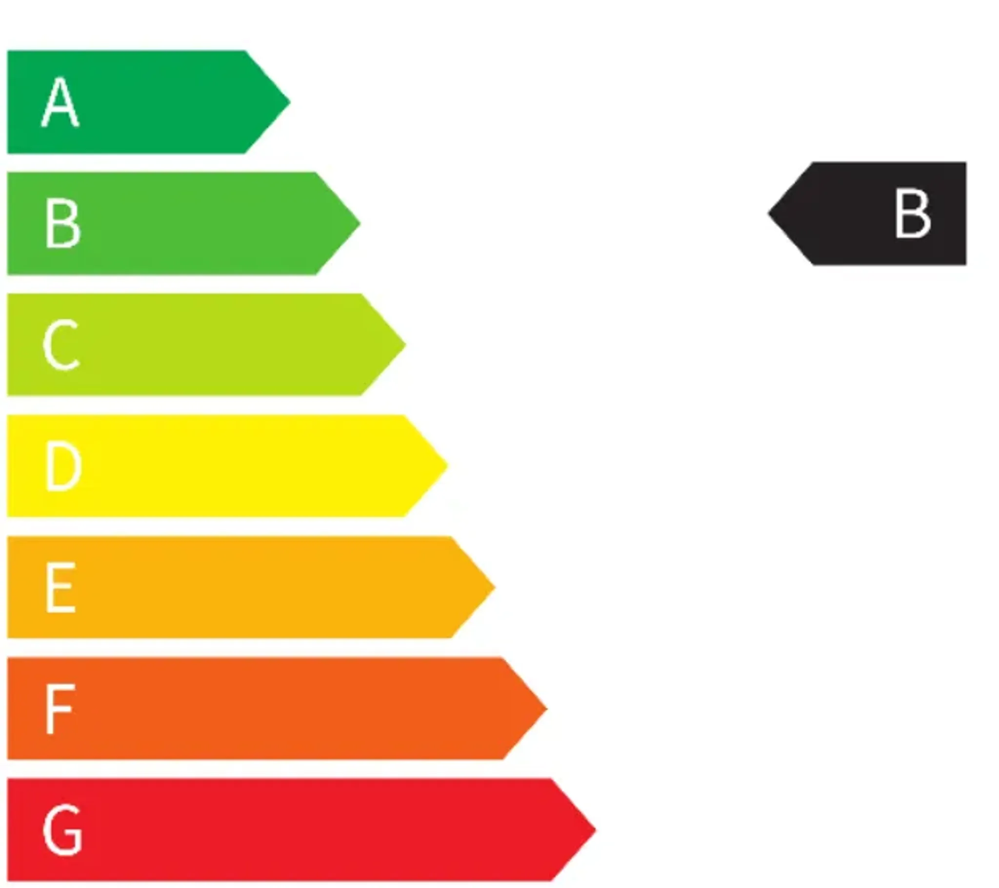 co2-b