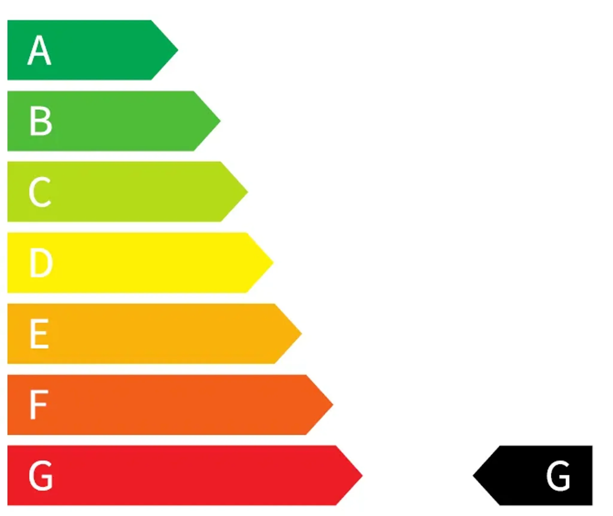 co2-g