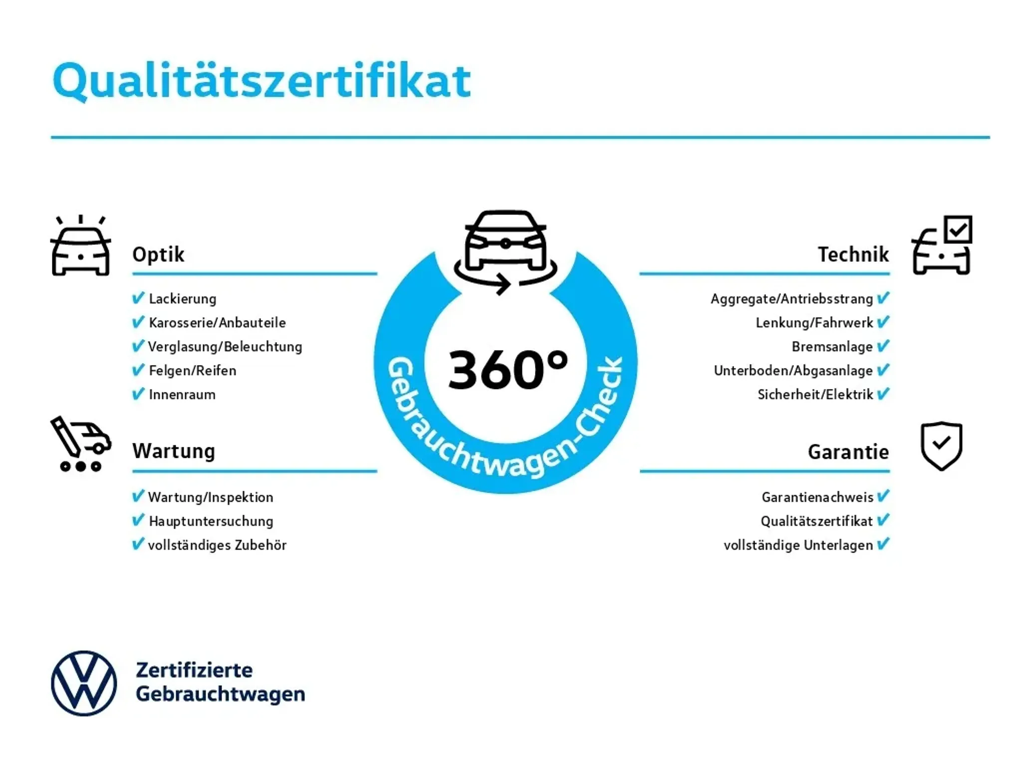 Qualitätszertifikat VW Gebrauchtwagen Garantie.jpeg